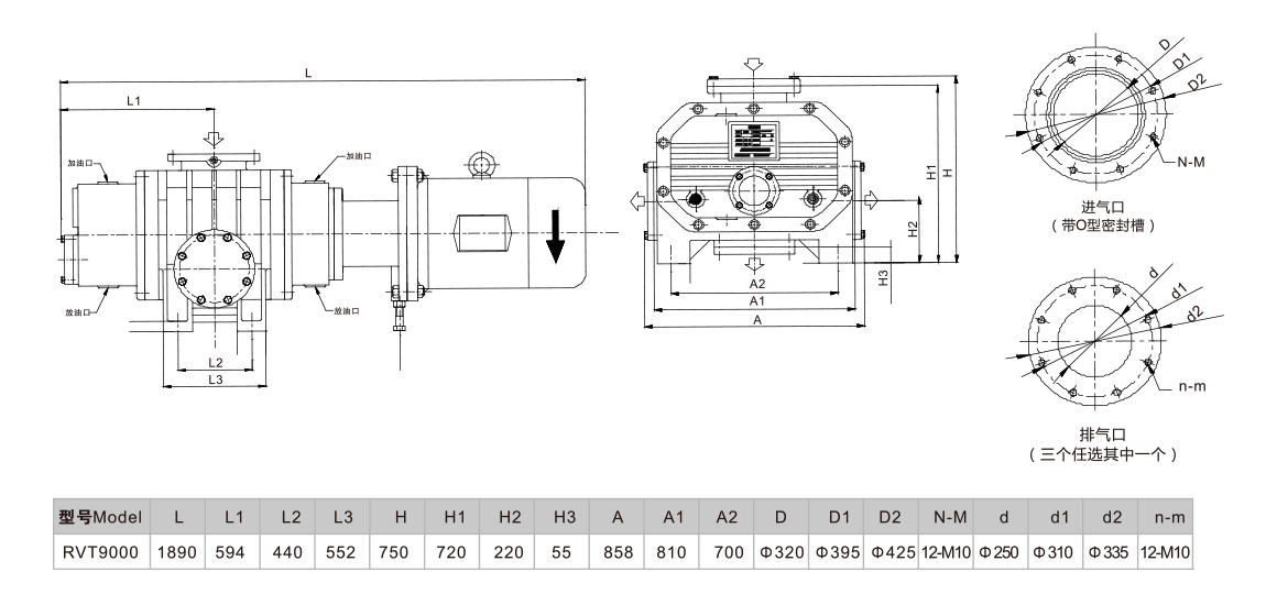 RVT9000羅茨真空泵 尺寸圖