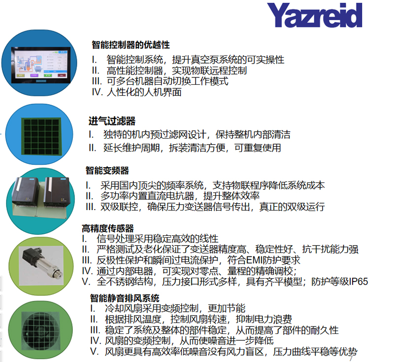 零部件分析